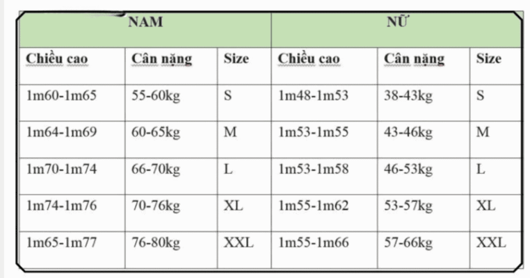 Chọn sai kích thước